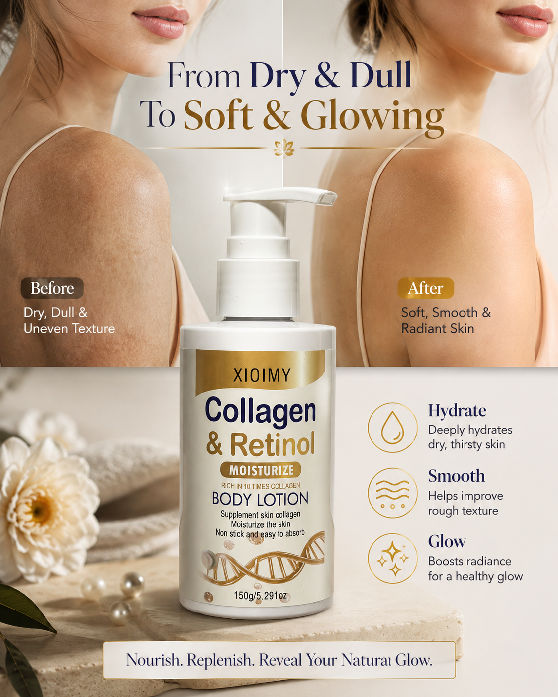 Age-Defying Glow - Retinol Resurfacing Serum