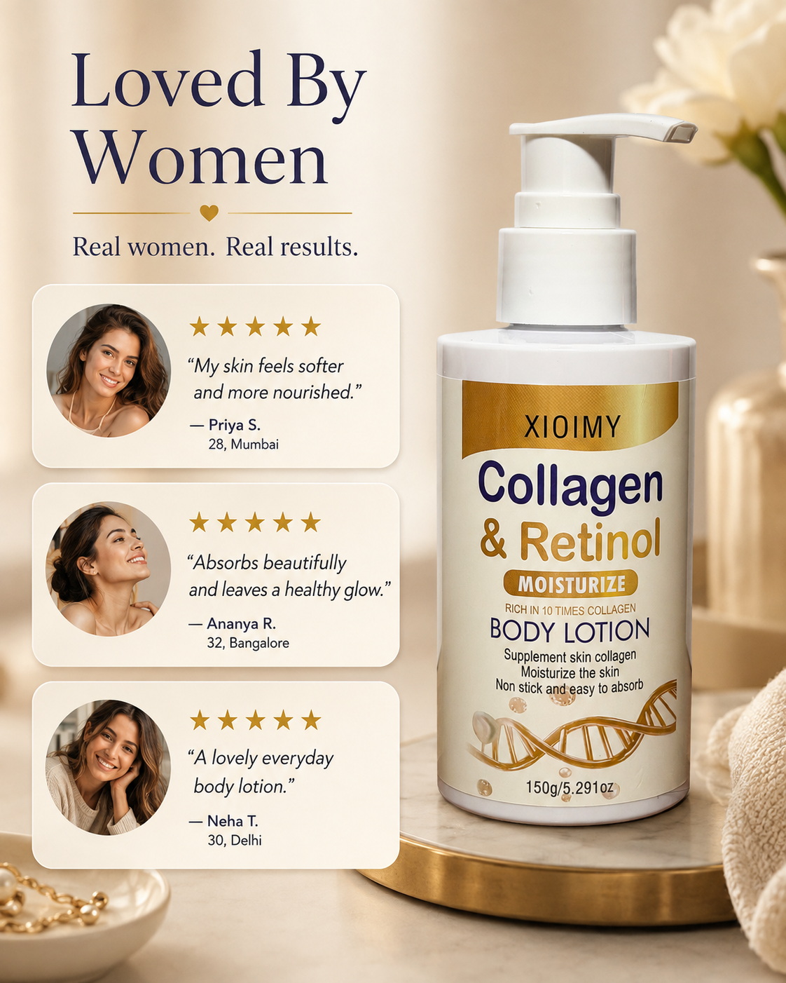Age-Defying Glow - Retinol Resurfacing Serum