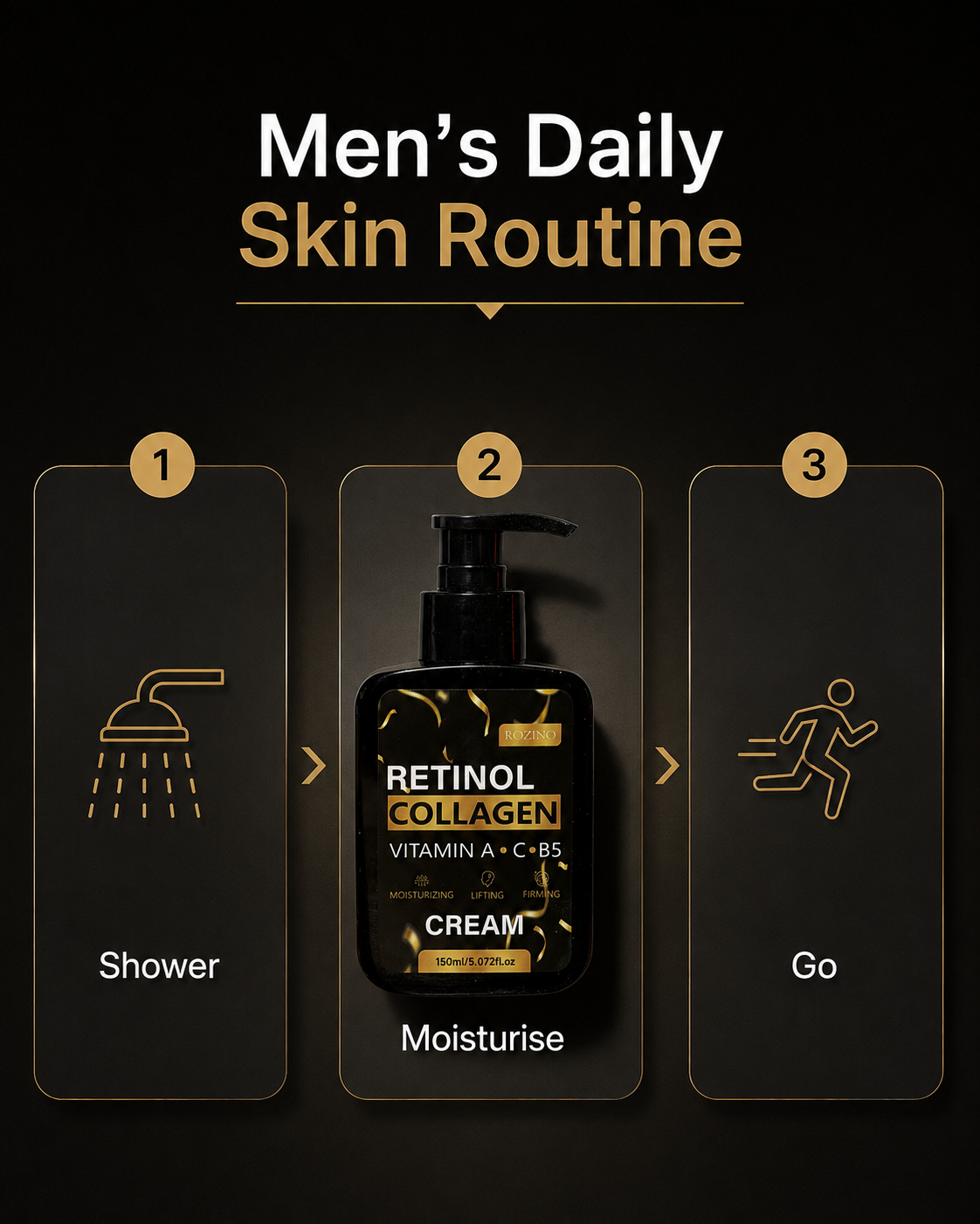Stronger Skin - Collagen Barrier Repair Moisturizer