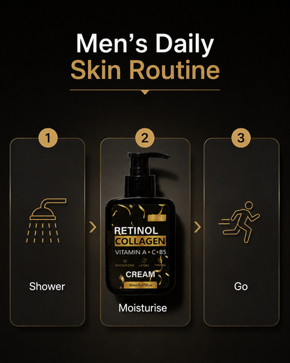 Stronger Skin - Collagen Barrier Repair Moisturizer