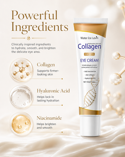 Rested Glow - Nightly Collagen Eye & Face Cream