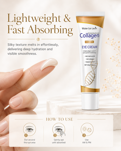Rested Glow - Nightly Collagen Eye & Face Cream