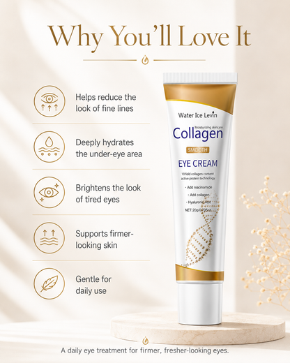 Rested Glow - Nightly Collagen Eye & Face Cream